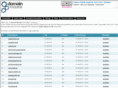 domaintoolbox.de