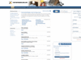 fortwaynebuilder.com