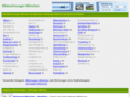 mietwohnungen-muenchen.net