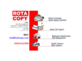 rotacopy.com