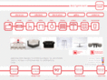 design4rent.biz