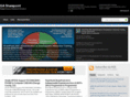 gasharepoint.com