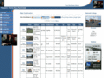 passportre.com