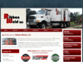 ribbonweld.com
