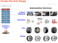 templecityautorepair.com
