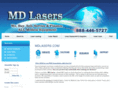 candelarepair.com
