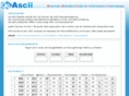 goascii.de