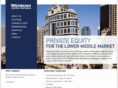 wedbushcapital.com