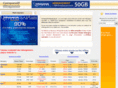 comparatif-hebergement.net