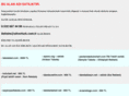 kayanyazitabela.com