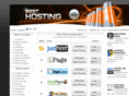 thebesthostinglist.com