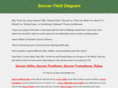 soccerfielddiagram.net