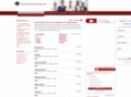 californiausedcarlaws.com