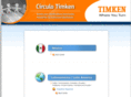 circulotimken.com