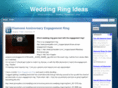 weddingringideas.com