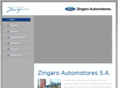 zingaroautomotores.com