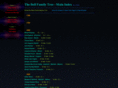 bellfamilytree.net