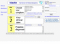 niaclin.com