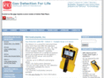 winerymonitoring.com