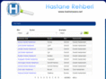 hastaneara.net