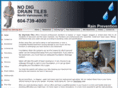 nodigdraintilesnorthvancouver.com