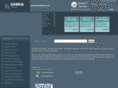 srilankawebdesign.com