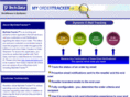 myordertracker.com