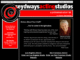 richardseydactingstudio.com