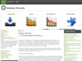 industryrecords.net