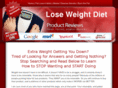 loseweightdietreview.com