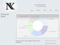 nknevatia.com