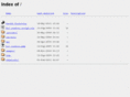 internationalbuyersdirectory.com