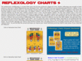 reflexologychart.ca