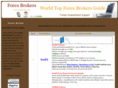 forextea.com