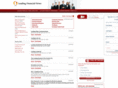 leadingfinancialfirms.com