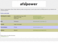 afapower.com