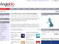 angloinfo.co.uk