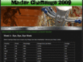 maderchallenge.com