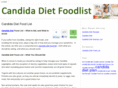 candidadietfoodlist.net