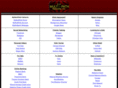mymultipath.net