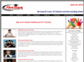 fast-tracktutoring.com