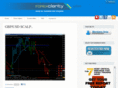 forexclaritysystem.com