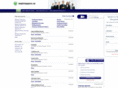 memphistempagencies.com