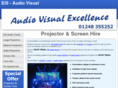 projectorhireuk.com