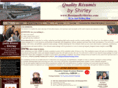 resumesbyshirley.com