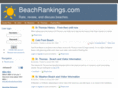 beachrankings.com