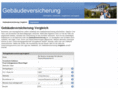 gebaeudeversicherungvergleich.net
