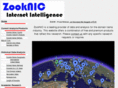 zooknic.com