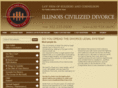 chicagocollaborativedivorce.com