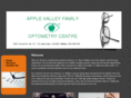drstevenwallis.com